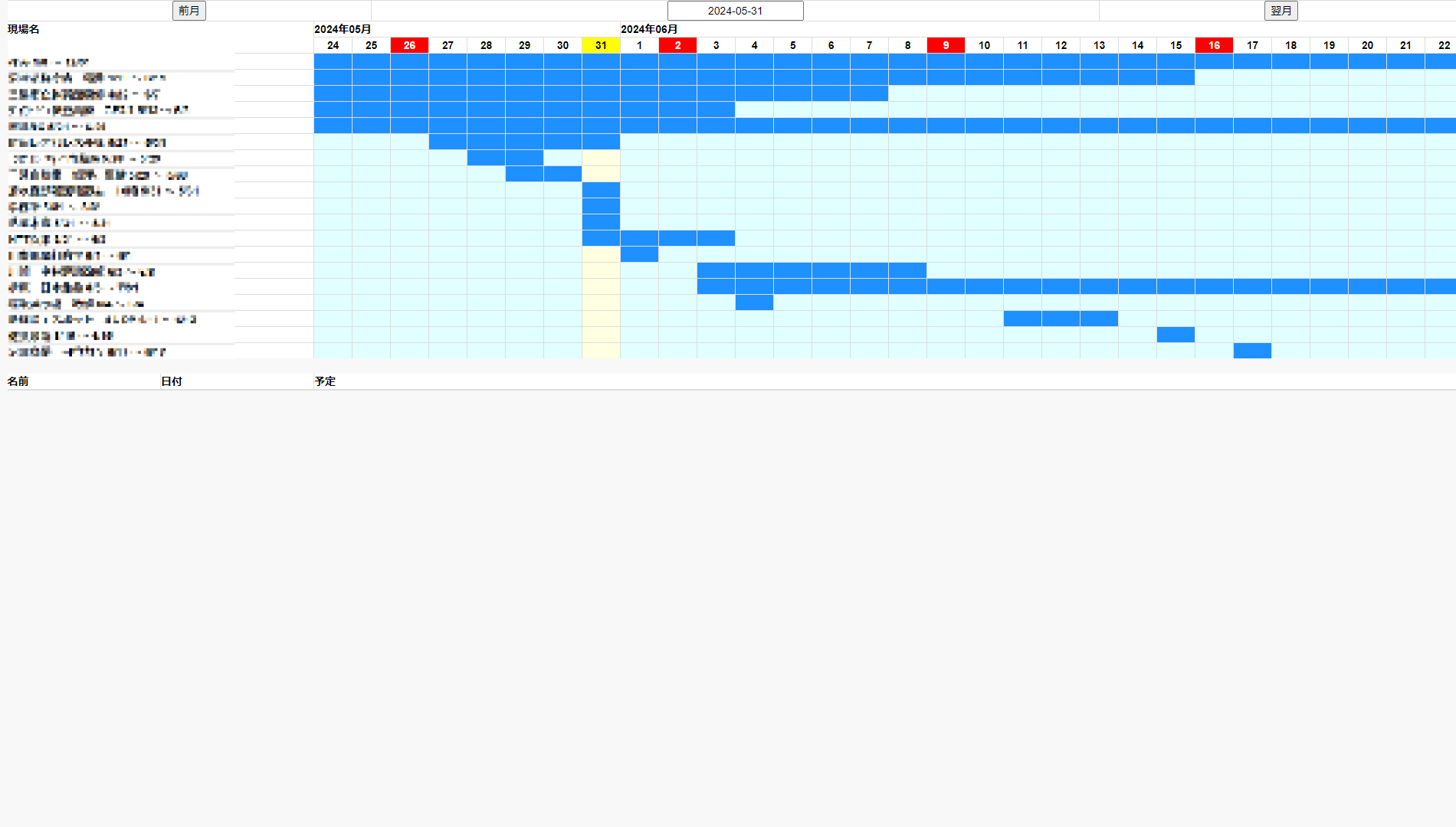 現場担当管理システム